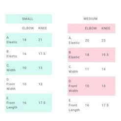 Impala - Protective Pack Youth Pad Set Sky Blue/Yellow -Famous Skate Shop Impala ProtectivePackPadSet youth chart