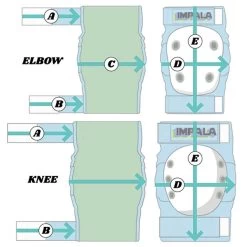 Impala - Protective Pack Youth Pad Set Black -Famous Skate Shop Impala ProtectivePackPadSet youth diagram 7cde8f04 2d3a 432b a7a7 5d376ee3aa8c