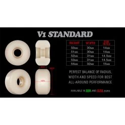 Bones - Chris Joslin Sunset 52MM 103A V1 Standard STF Skateboard Wheels -Famous Skate Shop bones stf v1 shape 19a301b5 64a2 4744 8098 5de89fa29980