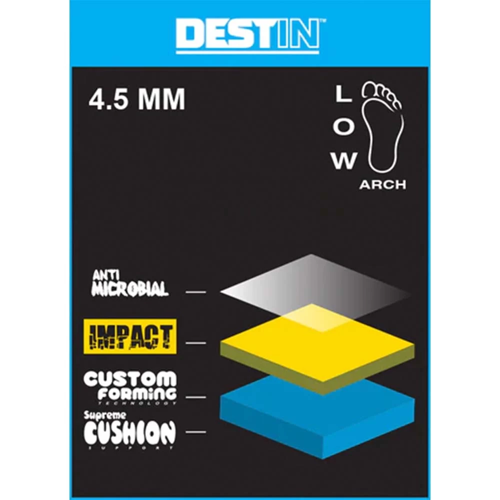 Remind - Destin Impact Zack Wallin El Sasquatcho Insoles 7 Remind - Destin Impact Zack Wallin El Sasquatcho Insoles - Image 5