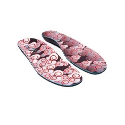 Remind - Medic Classic Clouds Insoles -Famous Skate Shop remind medic clouds insoles 3