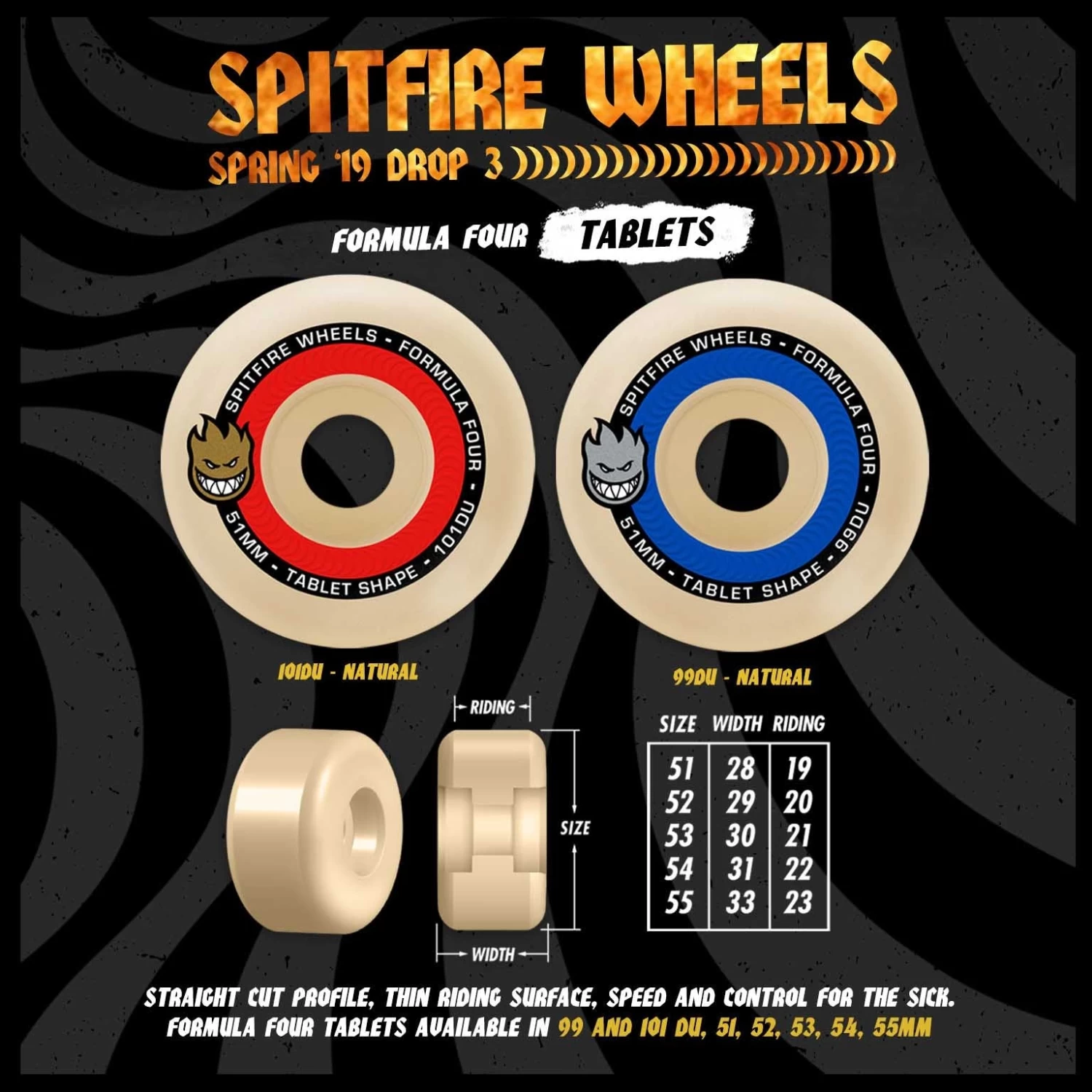 Spitfire - F4 Tablets 54MM 101A Skateboard Wheels 4 Spitfire - F4 Tablets 54MM 101A Skateboard Wheels - Image 2