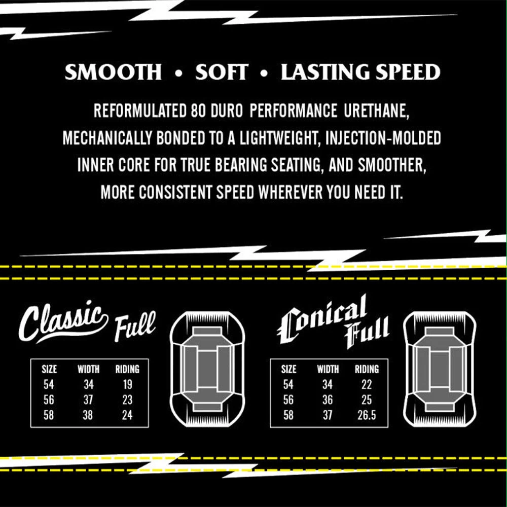 Spitfire - Classic Full Clear 56MM 80HD Skateboard Wheels 4 Spitfire - Classic Full Clear 56MM 80HD Skateboard Wheels - Image 2